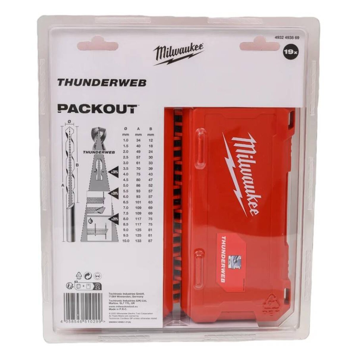 Набор сверл по металлу 1-10 мм MILWAUKEE GEN III, 19 шт. (4932493869)